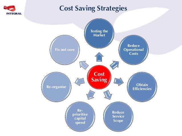 cost reduction strategies