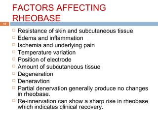 Lecture 10 electricalstimulation | PPT