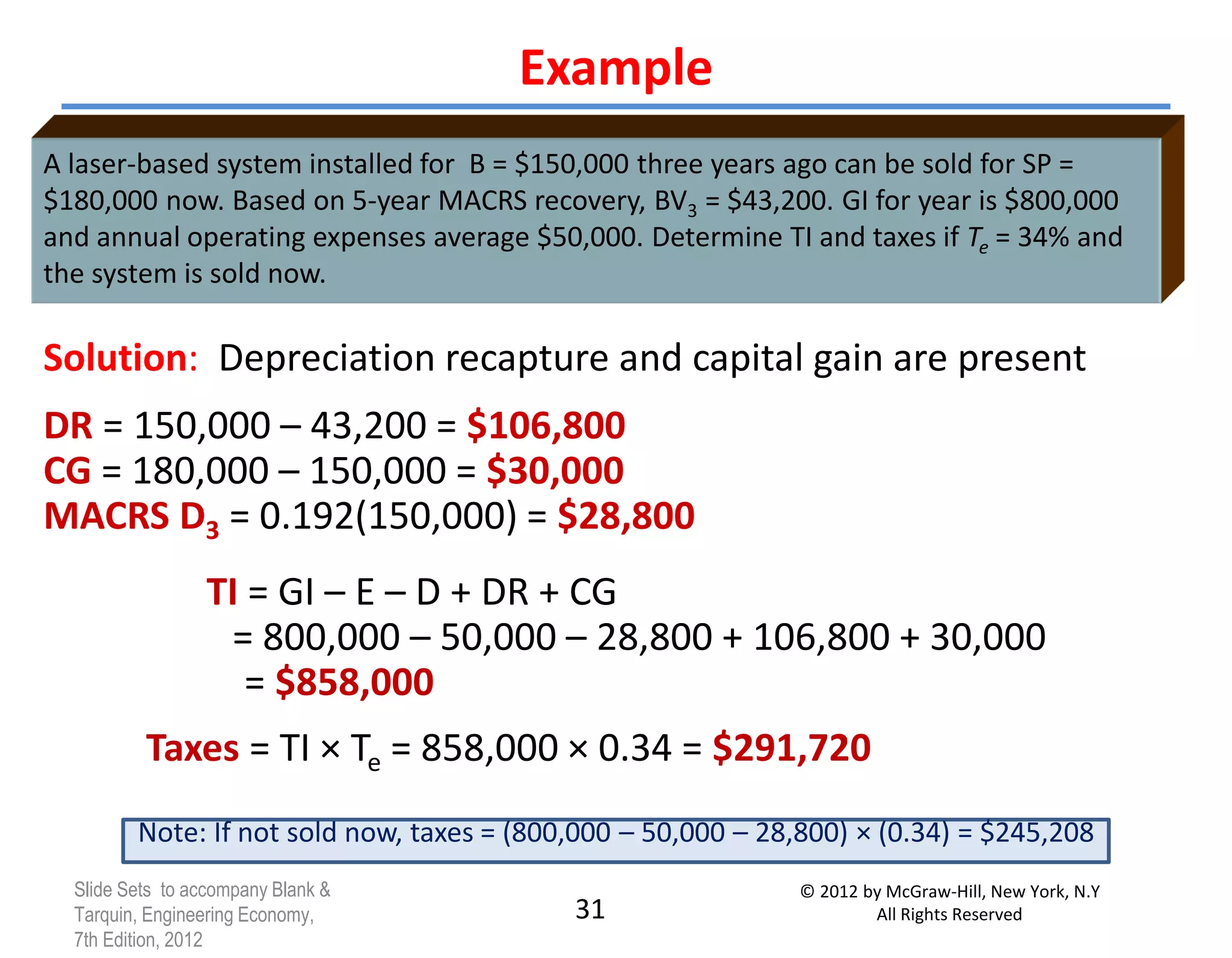 Example
Solution: Depreciation recapture and capital gain are present
DR = 150,000 – 43,200 = $106,800
CG = 180,000 – 150,000 = $30,000
MACRS D3 = 0.192(150,000) = $28,800
TI = GI – E – D + DR + CG
= 800,000 – 50,000 – 28,800 + 106,800 + 30,000
= $858,000
Taxes = TI × Te = 858,000 × 0.34 = $291,720
Note: If not sold now, taxes = (800,000 – 50,000 – 28,800) × (0.34) = $245,208
© 2012 by McGraw-Hill, New York, N.Y
All Rights Reserved31
A laser-based system installed for B = $150,000 three years ago can be sold for SP =
$180,000 now. Based on 5-year MACRS recovery, BV3 = $43,200. GI for year is $800,000
and annual operating expenses average $50,000. Determine TI and taxes if Te = 34% and
the system is sold now.
Slide Sets to accompany Blank &
Tarquin, Engineering Economy,
7th Edition, 2012
 