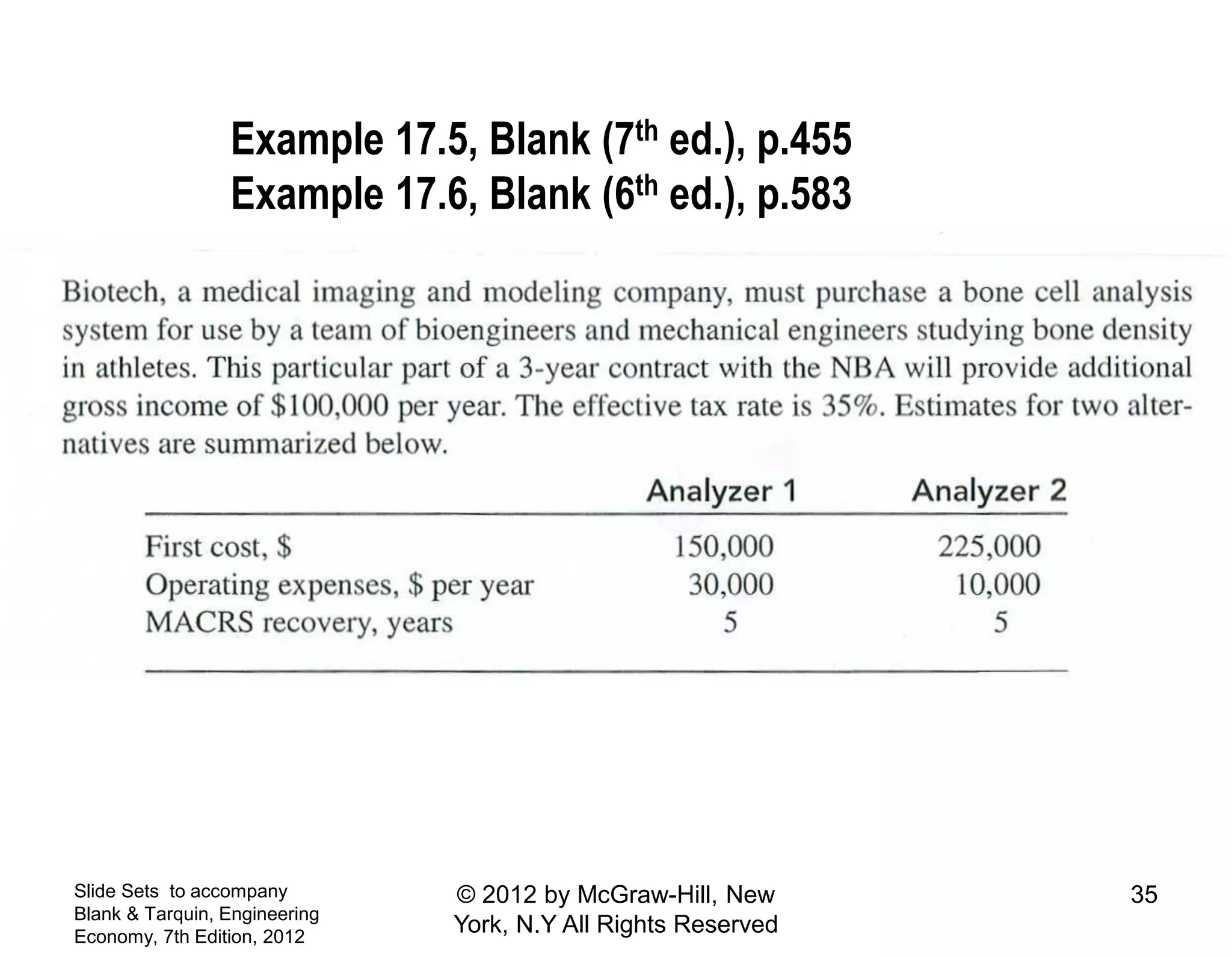 Example 17.5, Blank (7th ed.), p.455
Example 17.6, Blank (6th ed.), p.583
Slide Sets to accompany
Blank & Tarquin, Engineering
Economy, 7th Edition, 2012
35© 2012 by McGraw-Hill, New
York, N.Y All Rights Reserved
 