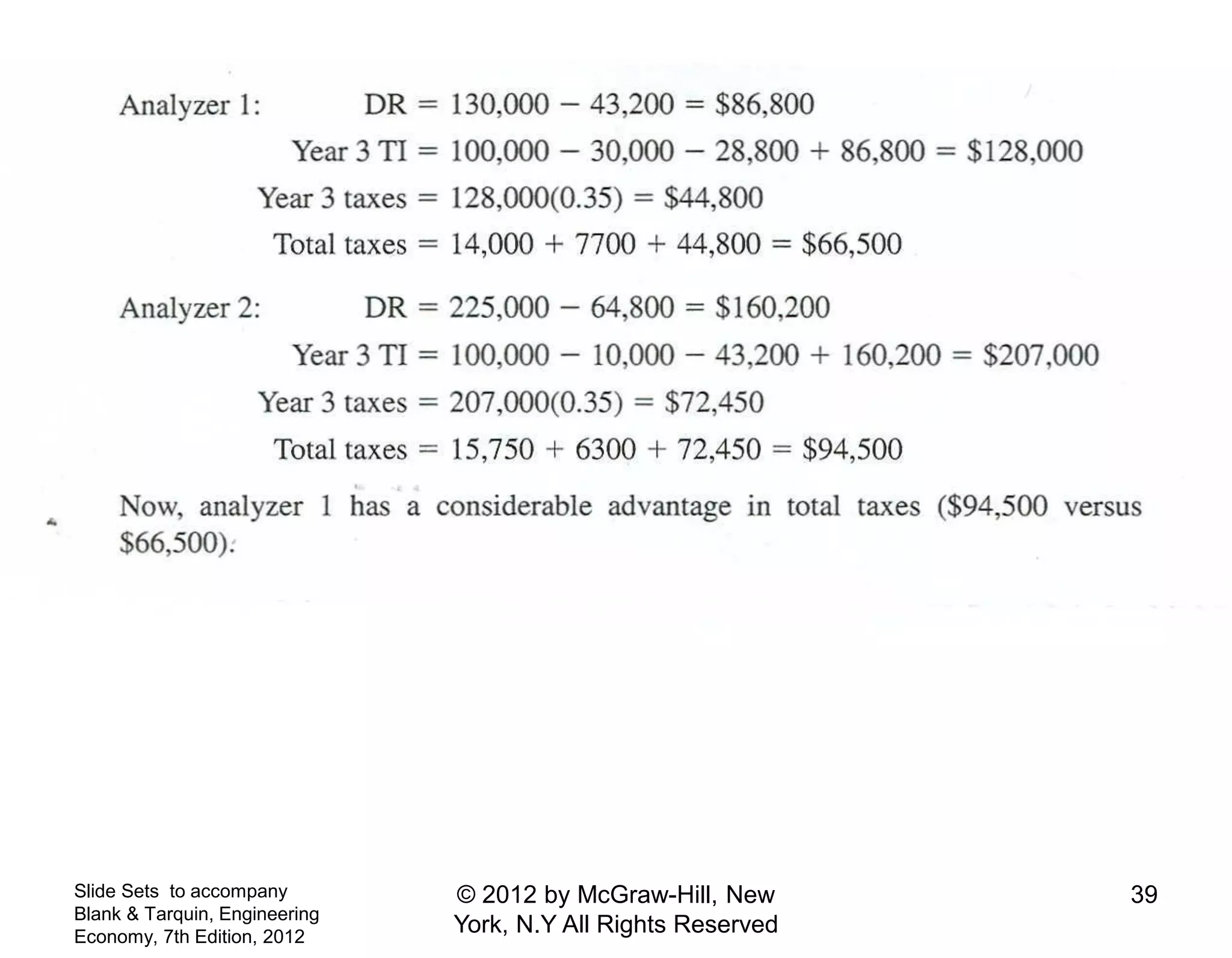 Slide Sets to accompany
Blank & Tarquin, Engineering
Economy, 7th Edition, 2012
39© 2012 by McGraw-Hill, New
York, N.Y All Rights Reserved
 