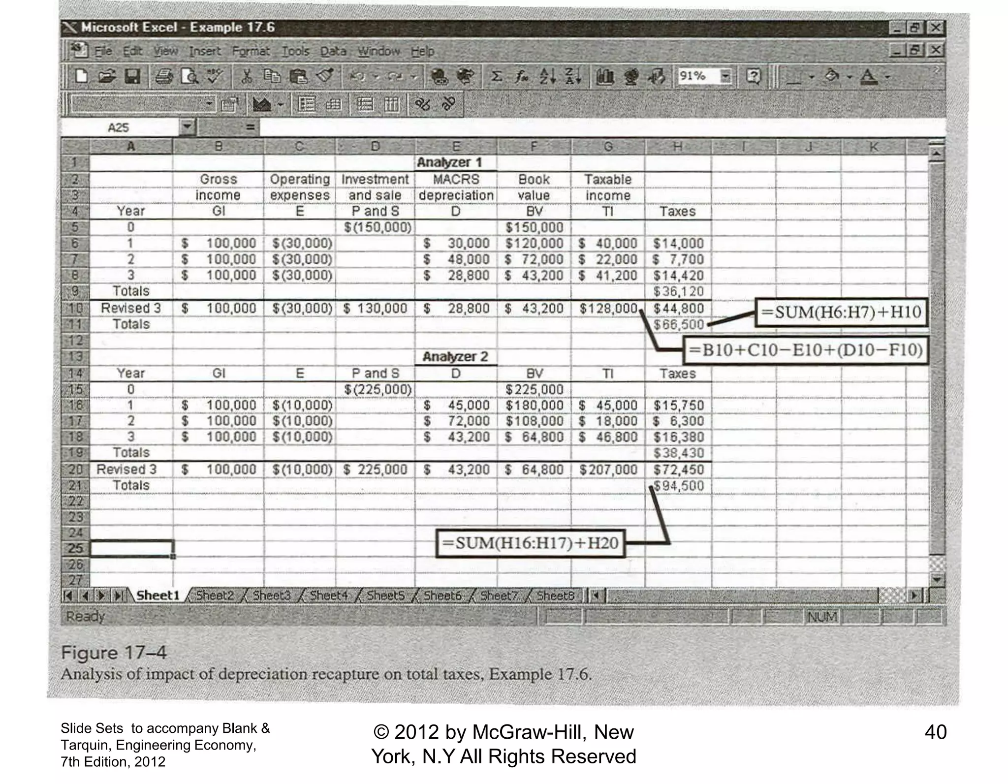 Slide Sets to accompany Blank &
Tarquin, Engineering Economy,
7th Edition, 2012
40© 2012 by McGraw-Hill, New
York, N.Y All Rights Reserved
 