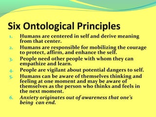 Six Ontological Principles 
1. Humans are centered in self and derive meaning 
from that center. 
2. Humans are responsible for mobilizing the courage 
to protect, affirm, and enhance the self. 
3. People need other people with whom they can 
empathize and learn. 
4. People are vigilant about potential dangers to self. 
5. Humans can be aware of themselves thinking and 
feeling at one moment and may be aware of 
themselves as the person who thinks and feels in 
the next moment. 
6. Anxiety originates out of awareness that one’s 
being can end. 
 