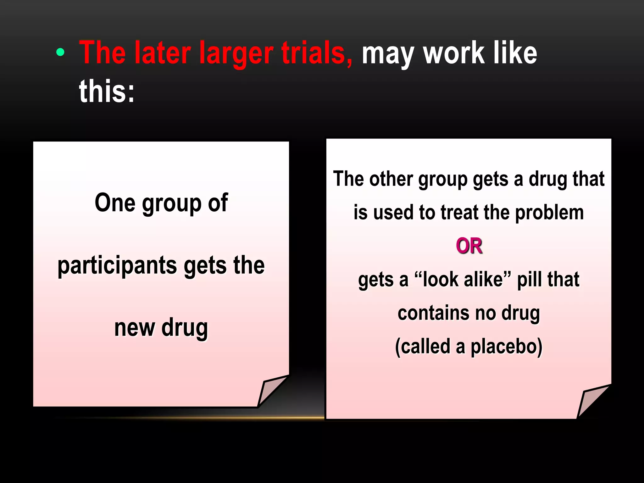 • The later larger trials, may work like
this:
One group of
participants gets the
new drug
The other group gets a drug that
is used to treat the problem
OR
gets a “look alike” pill that
contains no drug
(called a placebo)
 