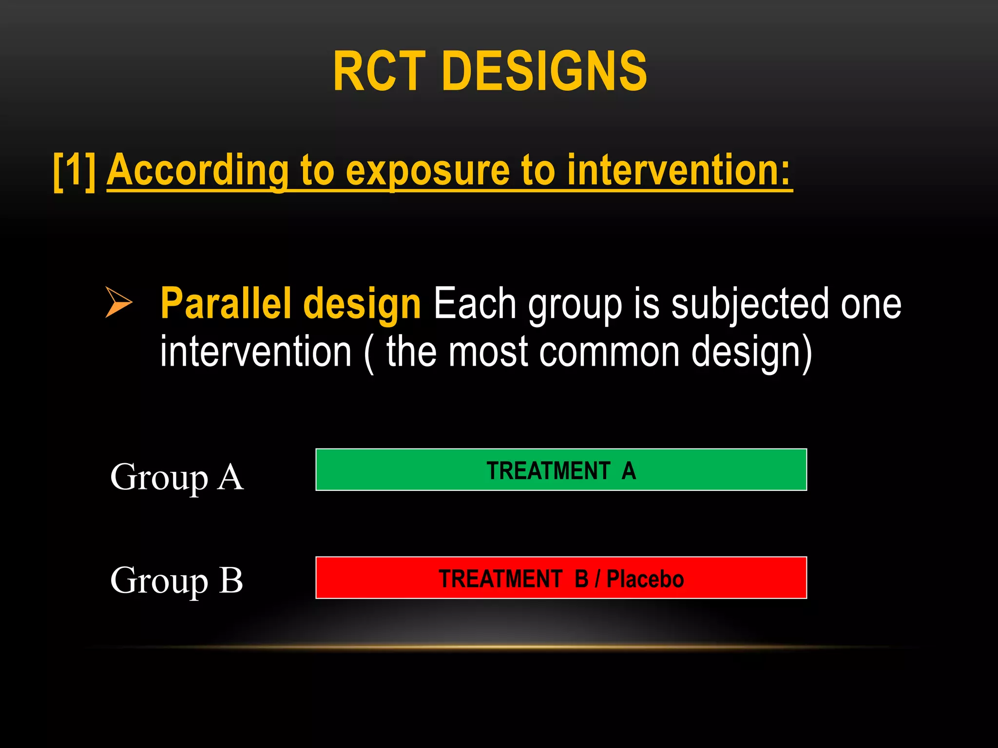 RCT DESIGNS
[1] According to exposure to intervention:
 Parallel design Each group is subjected one
intervention ( the most common design)
Group A
Group B
TREATMENT A
TREATMENT B / Placebo
 