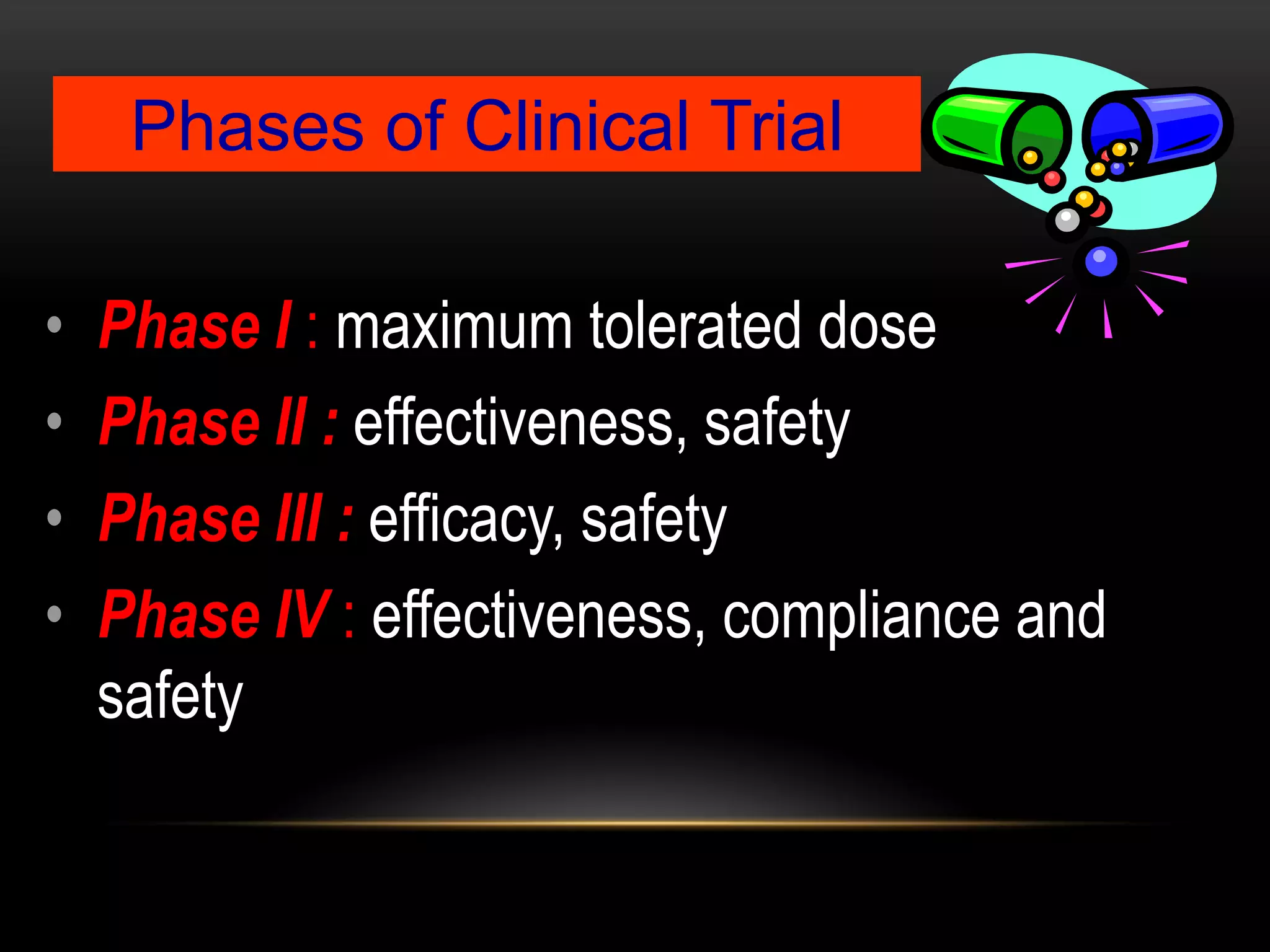 Phases of Clinical Trial
• Phase I : maximum tolerated dose
• Phase II : effectiveness, safety
• Phase III : efficacy, safety
• Phase IV : effectiveness, compliance and
safety
 
