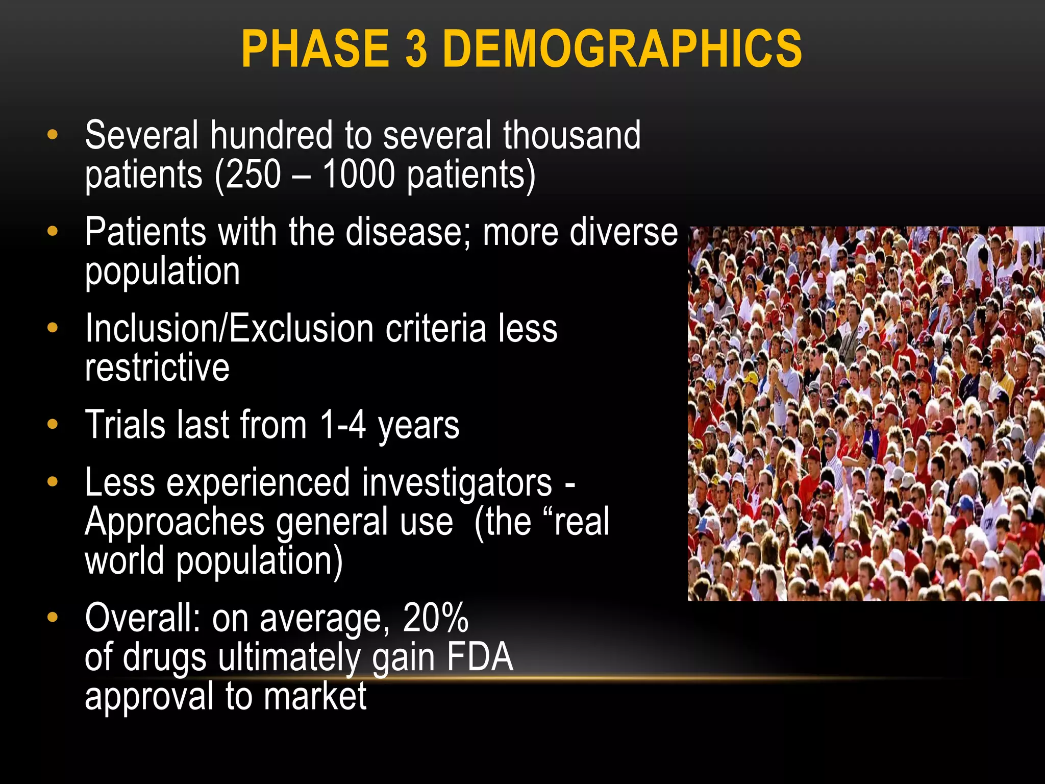 PHASE 3 DEMOGRAPHICS
• Several hundred to several thousand
patients (250 – 1000 patients)
• Patients with the disease; more diverse
population
• Inclusion/Exclusion criteria less
restrictive
• Trials last from 1-4 years
• Less experienced investigators -
Approaches general use (the “real
world population)
• Overall: on average, 20%
of drugs ultimately gain FDA
approval to market
 