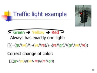 36
Traffic light example
Green  Yellow  Red
Always has exactly one light:
[](¬(gr/ye)/¬(ye/re)/¬(re/gr)/(gr/ye/re))
Correct change of color:
[]((grU ye)/(yeU re)/(reU gr))
 
