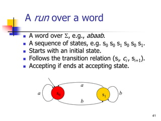 41
A run over a word
 A word over S, e.g., abaab.
 A sequence of states, e.g. s0 s0 s1 s0 s0 s1.
 Starts with an initial state.
 Follows the transition relation (si, ci , si+1).
 Accepting if ends at accepting state.
a
a
b
b
s0 s1
 
