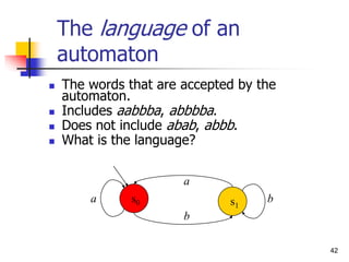 42
The language of an
automaton
 The words that are accepted by the
automaton.
 Includes aabbba, abbbba.
 Does not include abab, abbb.
 What is the language?
a
a
b
b
s0 s1
 
