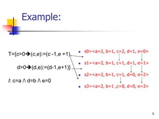 5
Example:
 s0=<a=2, b=1, c=2, d=1, e=0>
 s1=<a=2, b=1, c=1, d=1, e=1>
 s2=<a=2, b=1, c=1, d=0, e=2>
 s3=<a=2, b=1 ,c=0, d=0, e=3>
T={c>0(c,e):=(c -1,e +1),
d>0(d,e):=(d-1,e+1)}
I: c=a / d=b / e=0
 