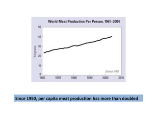 Lecture 10 food hunger and poverty