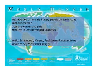 Lecture 10 food hunger and poverty