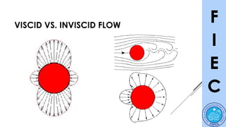 Lecture 10 geo_merged.pdfegrgeregrregrgeregs | PDF