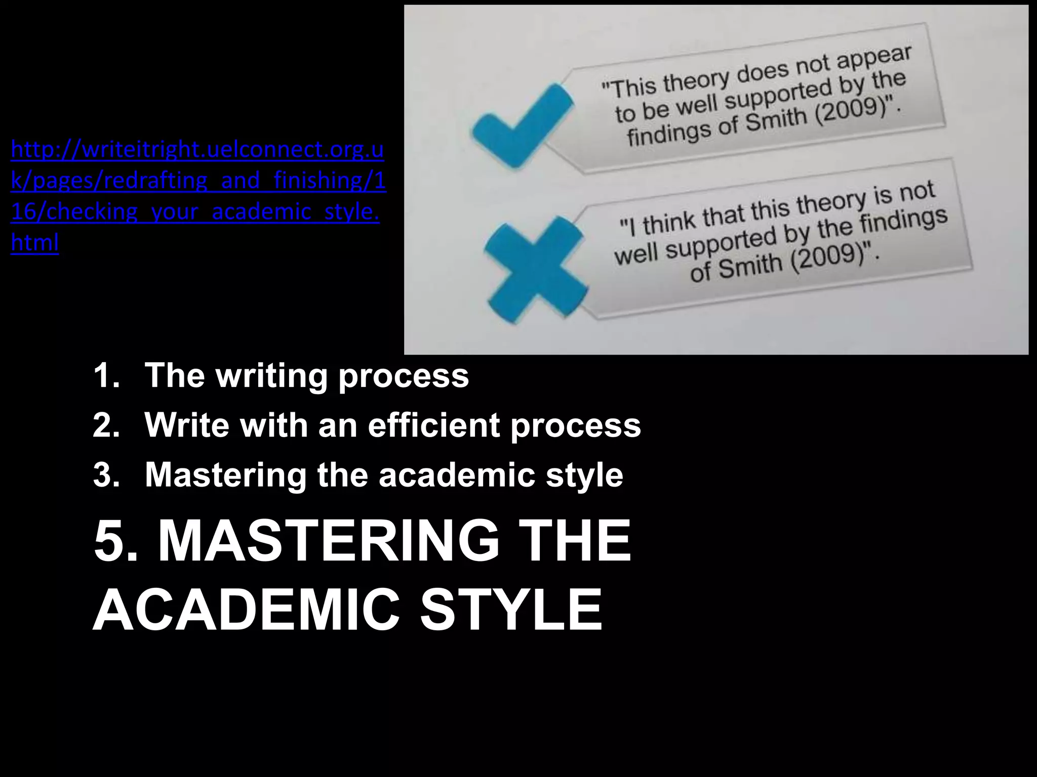http://writeitright.uelconnect.org.u 
k/pages/redrafting_and_finishing/1 
16/checking_your_academic_style. 
html 
1. The writing process 
2. Write with an efficient process 
3. Mastering the academic style 
5. MASTERING THE 
ACADEMIC STYLE 
 