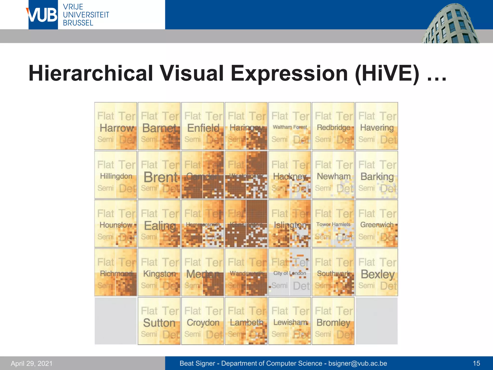 Beat Signer - Department of Computer Science - bsigner@vub.ac.be 15
April 29, 2021
Hierarchical Visual Expression (HiVE) …
 