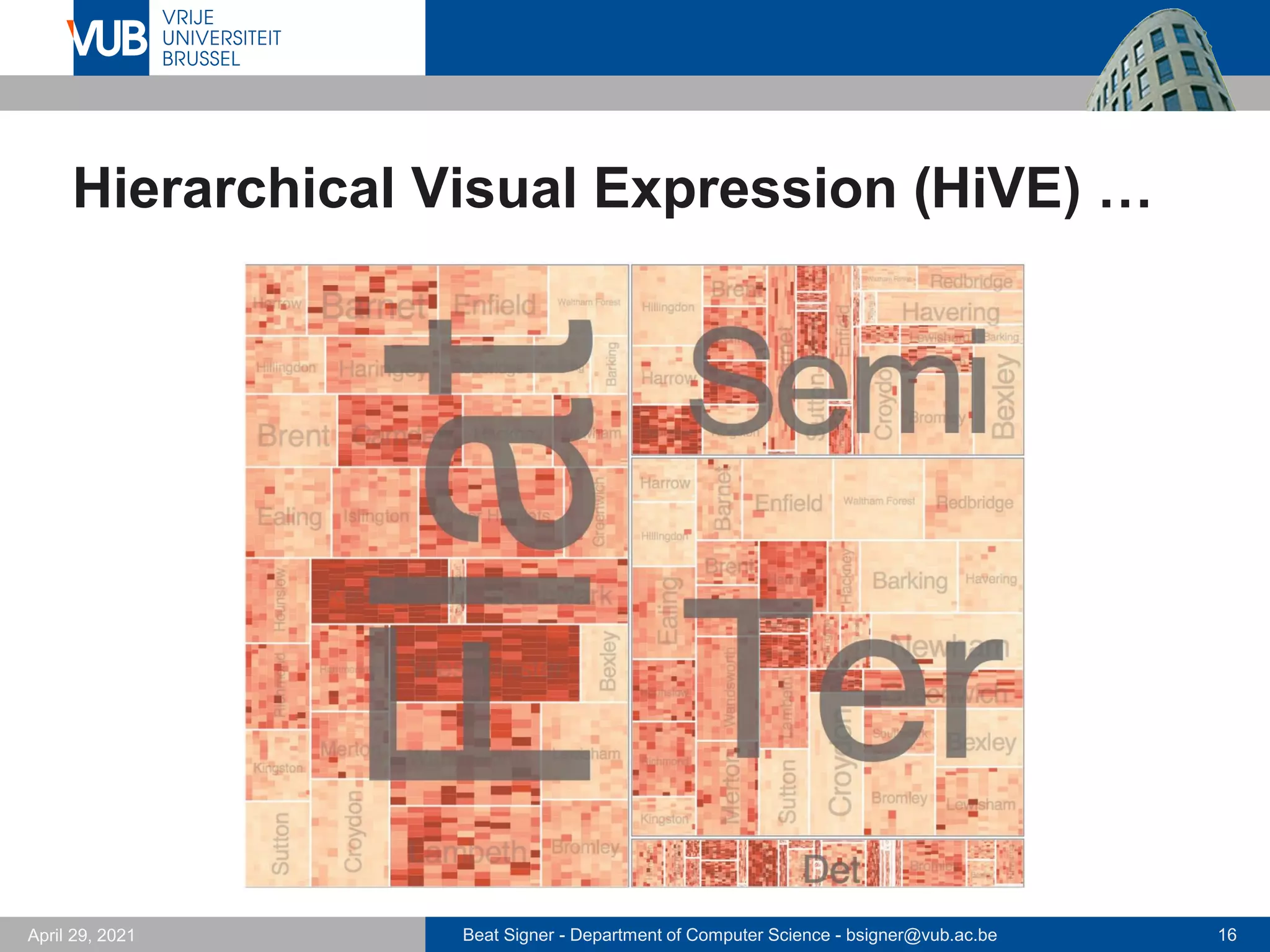 Beat Signer - Department of Computer Science - bsigner@vub.ac.be 16
April 29, 2021
Hierarchical Visual Expression (HiVE) …
 