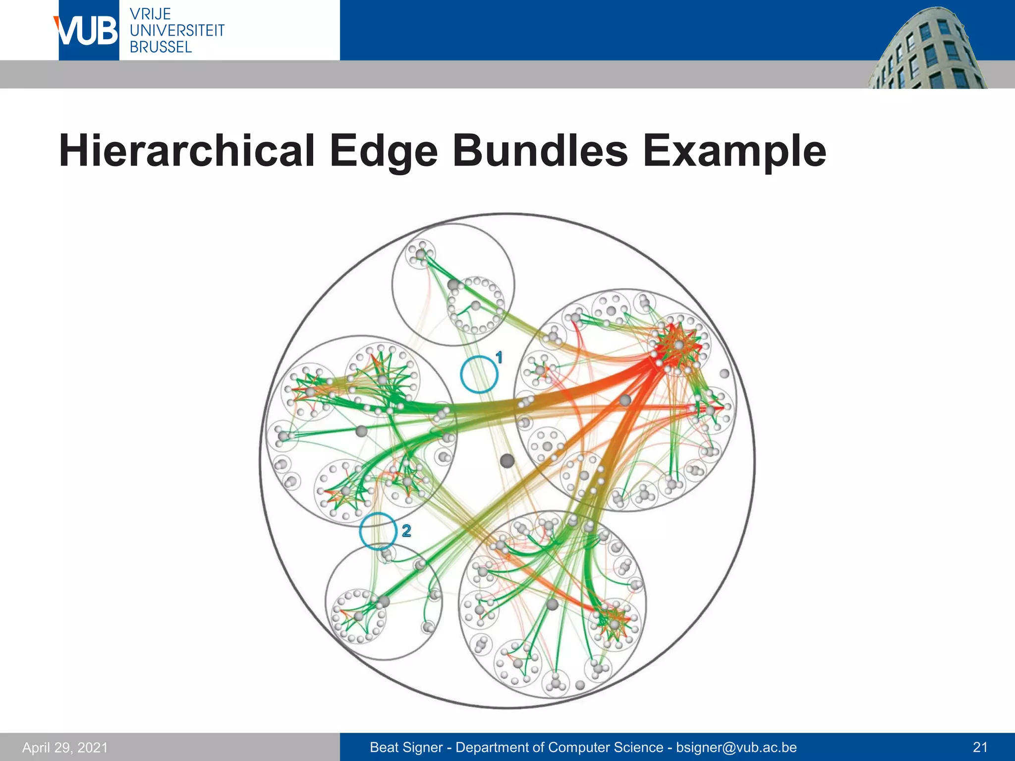 Beat Signer - Department of Computer Science - bsigner@vub.ac.be 21
April 29, 2021
Hierarchical Edge Bundles Example
 