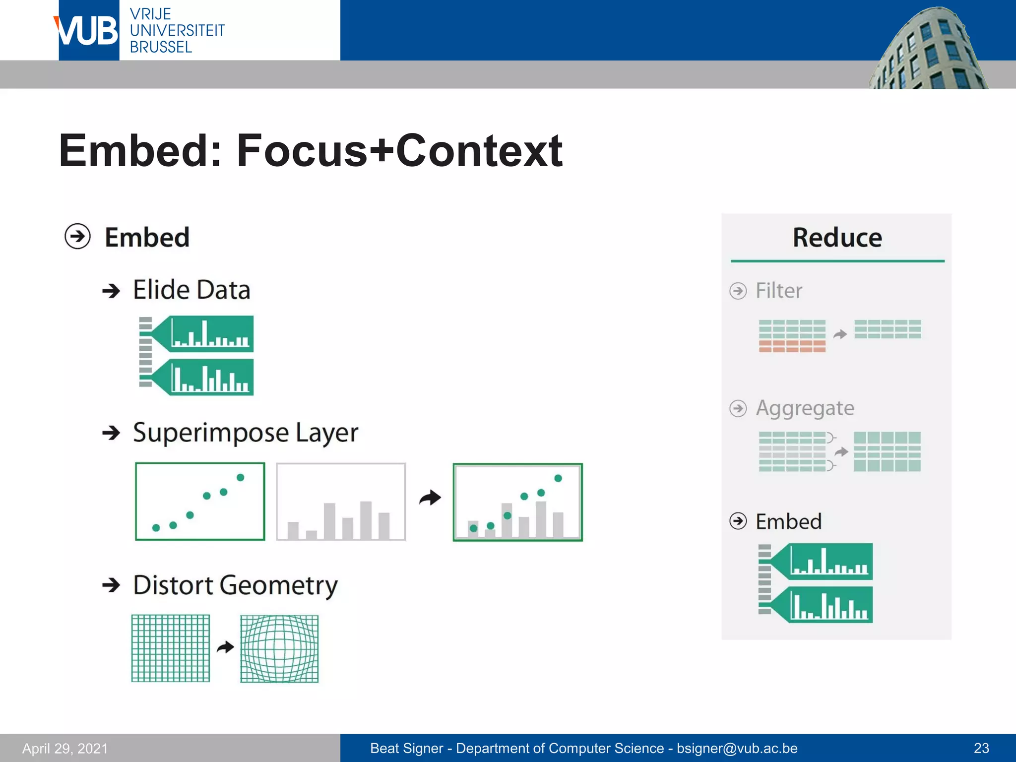 Beat Signer - Department of Computer Science - bsigner@vub.ac.be 23
April 29, 2021
Embed: Focus+Context
 