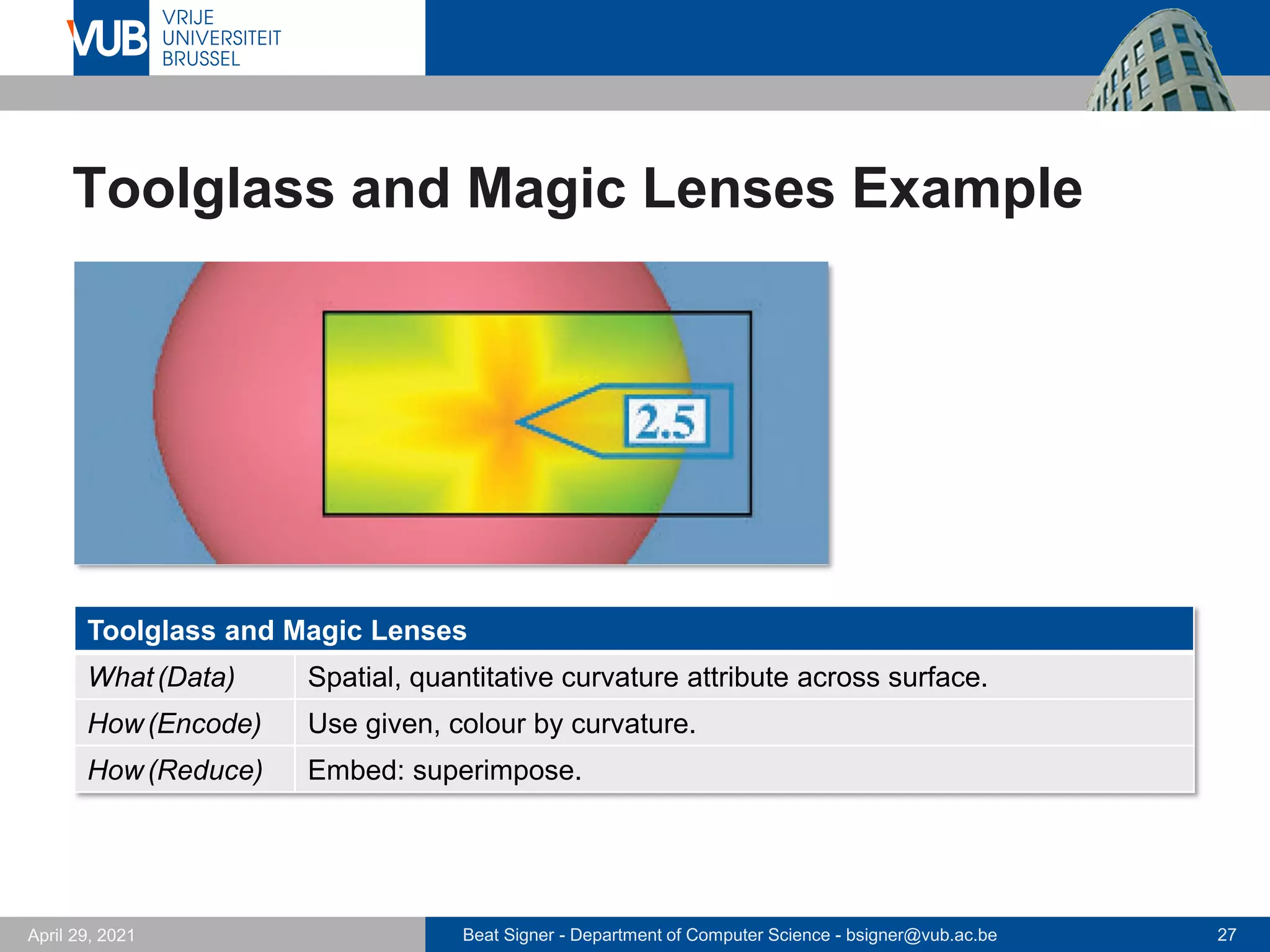 Beat Signer - Department of Computer Science - bsigner@vub.ac.be 27
April 29, 2021
Toolglass and Magic Lenses Example
Toolglass and Magic Lenses
What(Data) Spatial, quantitative curvature attribute across surface.
How(Encode) Use given, colour by curvature.
How(Reduce) Embed: superimpose.
 