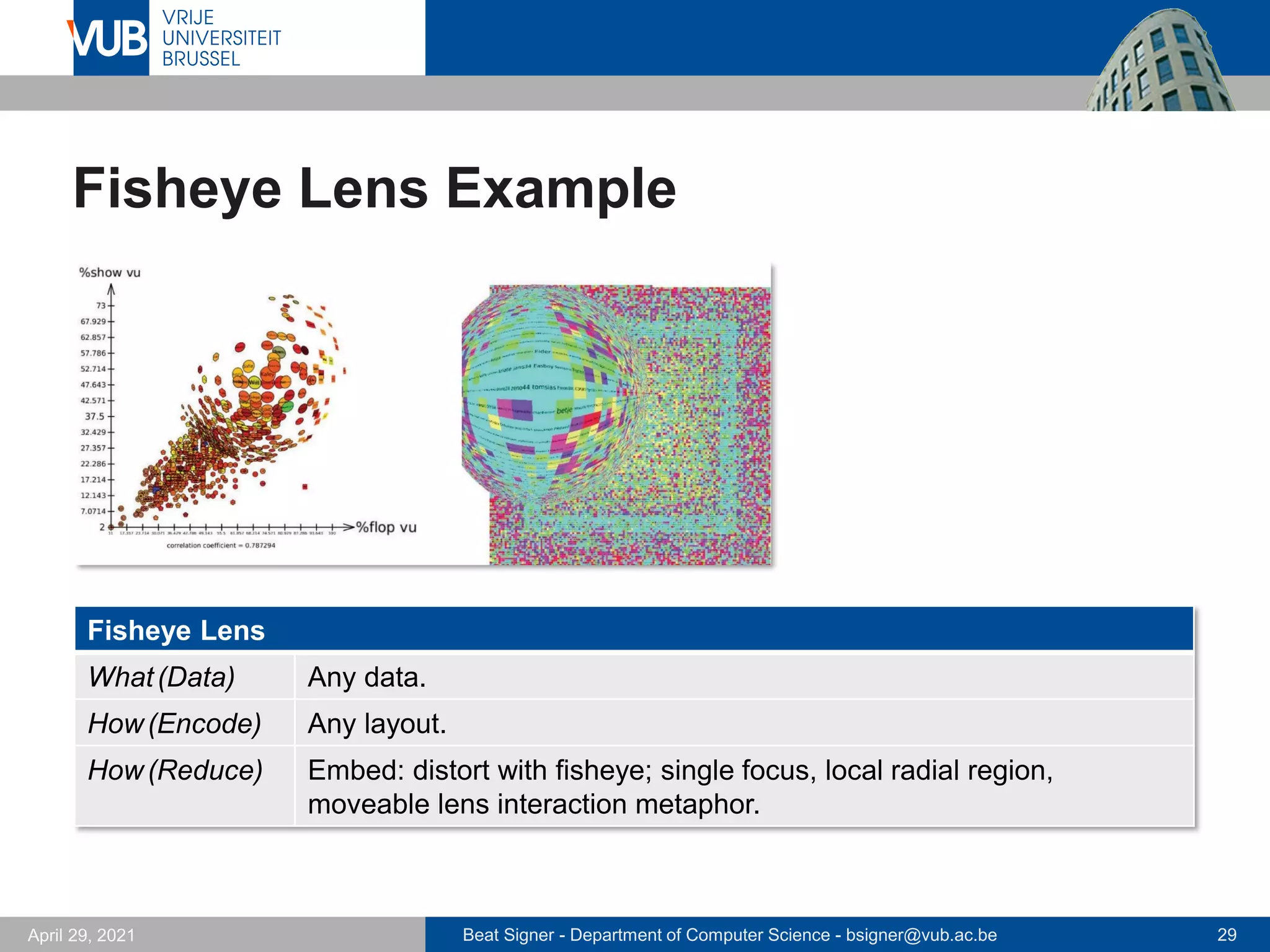 Beat Signer - Department of Computer Science - bsigner@vub.ac.be 29
April 29, 2021
Fisheye Lens Example
Fisheye Lens
What(Data) Any data.
How(Encode) Any layout.
How(Reduce) Embed: distort with fisheye; single focus, local radial region,
moveable lens interaction metaphor.
 