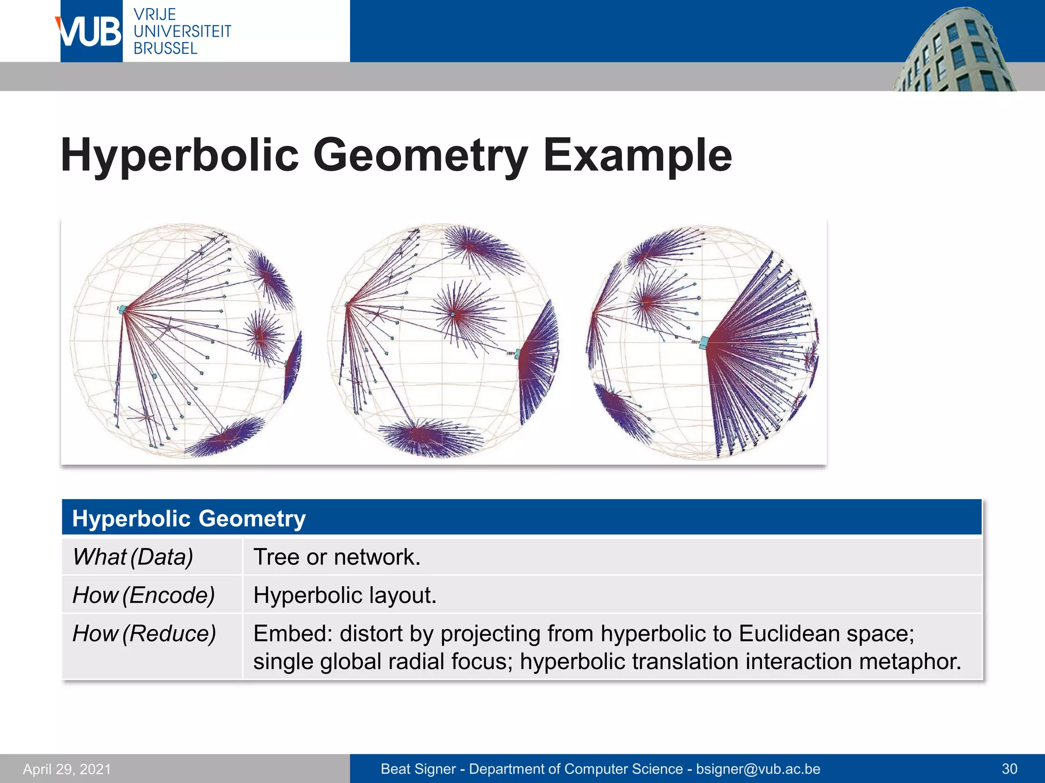 Beat Signer - Department of Computer Science - bsigner@vub.ac.be 30
April 29, 2021
Hyperbolic Geometry Example
Hyperbolic Geometry
What(Data) Tree or network.
How(Encode) Hyperbolic layout.
How(Reduce) Embed: distort by projecting from hyperbolic to Euclidean space;
single global radial focus; hyperbolic translation interaction metaphor.
 