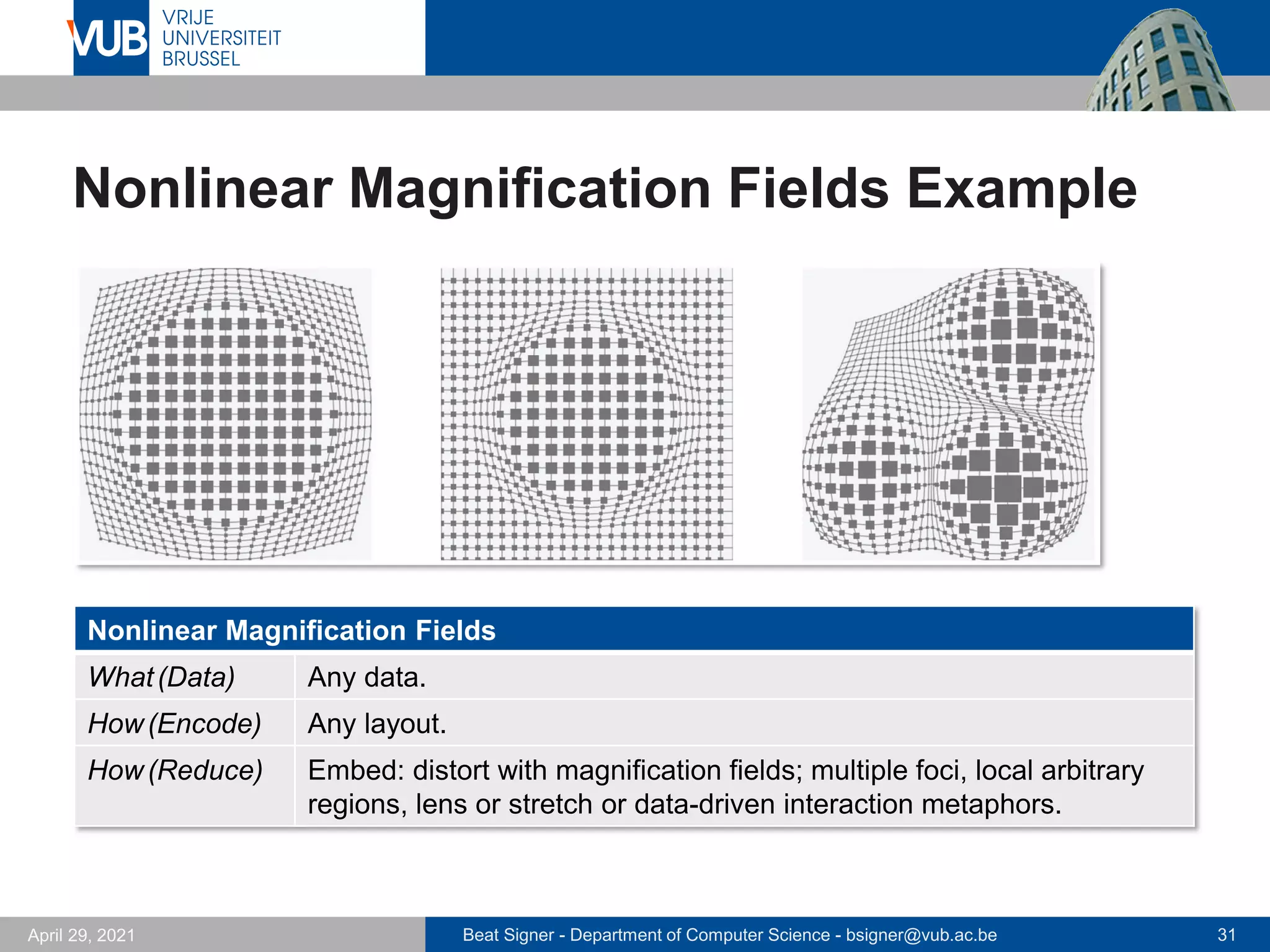 Beat Signer - Department of Computer Science - bsigner@vub.ac.be 31
April 29, 2021
Nonlinear Magnification Fields Example
Nonlinear Magnification Fields
What(Data) Any data.
How(Encode) Any layout.
How(Reduce) Embed: distort with magnification fields; multiple foci, local arbitrary
regions, lens or stretch or data-driven interaction metaphors.
 
