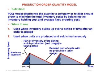 Lecture 10_Inventory Management.ppt