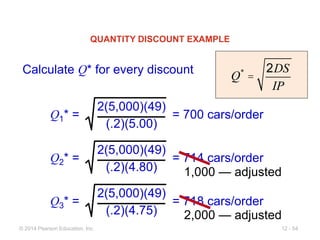 Quantity Discount Example In Store Lecture 10_Inventory Management.ppt