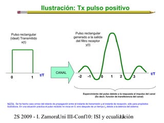 Lecture 10 isi and eye pattern | PPT