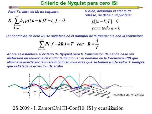 Lecture 10 Isi And Eye Pattern