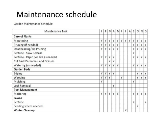 Landscaping Schedule Template from image.slidesharecdn.com