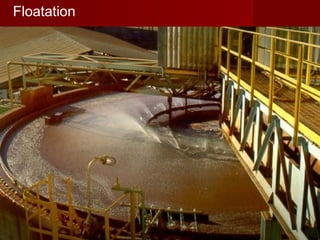 mineral resources and mining | PPT