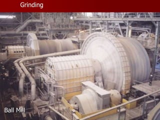 Grinding
Ball Mill
 