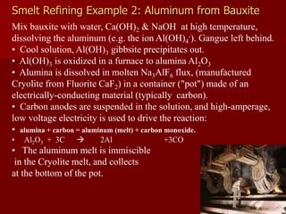 Mix bauxite with water, Ca(OH)2 & NaOH at high temperature,
dissolving the aluminum (e.g. the ion Al(OH)4
-). Gangue left behind.
• Cool solution, Al(OH)3 gibbsite precipitates out.
• Al(OH)3 is oxidized in a furnace to alumina Al2O3
• Alumina is dissolved in molten Na3AlF6 flux, (manufactured
Cryolite from Fluorite CaF2) in a container ("pot") made of an
electrically-conducting material (typically carbon).
• Carbon anodes are suspended in the solution, and high-amperage,
low voltage electricity is used to drive the reaction:
• alumina + carbon = aluminum (melt) + carbon monoxide.
• Al2O3 + 3C  2Al +3CO
• The aluminum melt is immiscible
in the Cryolite melt, and collects
at the bottom of the pot.
Smelt Refining Example 2: Aluminum from Bauxite
 