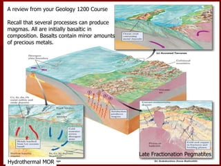 A review from your Geology 1200 Course
Recall that several processes can produce
magmas. All are initially basaltic in
composition. Basalts contain minor amounts
of precious metals.
Hydrothermal MOR
Late Fractionation Pegmatites
 