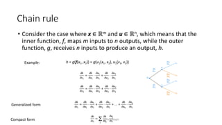 Machine Learning Lectures Multi layer Neural Networks | PDF