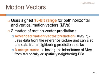 New generation video coding OVERVIEW.pptx