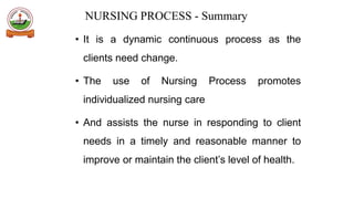LECTURE 10 NURSING PRACTICE AND THE UTILIZATION OF THE NURSING PROCESS ...