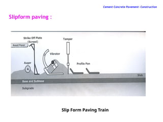 Cement Concrete Pavement- Construction
Slip Form Paving Train
Slipform paving :
 