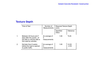 Texture Depth
Time of Test Number of
Measurements
Required Texture Depth
(mm)
Specified
Value
Tolerance
1. Between 24 hours and 7
days after the constn., of
the slab or until the slab is
first used by vehicles.
An average of
5
measurements
1.00 "0.25
2. Not later than 6 weeks
before the road is opened
to public traffic.
An average of
5
measurements
1.00 +0.25
-0.35
Cement Concrete Pavement- Construction
 