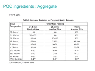 PQC ingredients : Aggregate
 
