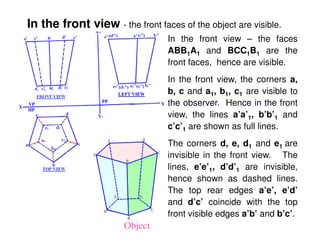 Lecture10 Projection of solids.pdf