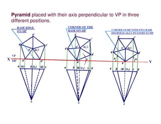 Lecture10 Projection of solids.pdf