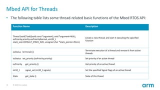 Lecture10_RealTimeOperatingSystems.pptx