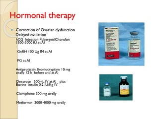 Hormonal therapy
 Correction of Ovarian dysfunction
Delayed ovulation
hCG Injection Pubergen/Chorulon
1500-3000 IU at AI
GnRH 100 Ug IM at AI
PG at AI
Antiprolactin Bromocryptine 10 mg
orally 12 h before and at AI
Dextrose 500mL IV at AI plus
Bovine insulin 0.2 IU/Kg IV
Clomiphene 300 mg orally
Metformin 2000-4000 mg orally
 