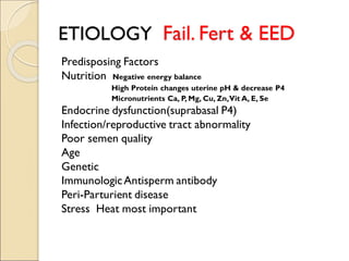 ETIOLOGY Fail. Fert & EED
Predisposing Factors
Nutrition Negative energy balance
High Protein changes uterine pH & decrease P4
Micronutrients Ca, P, Mg, Cu, Zn,Vit A, E, Se
Endocrine dysfunction(suprabasal P4)
Infection/reproductive tract abnormality
Poor semen quality
Age
Genetic
ImmunologicAntisperm antibody
Peri-Parturient disease
Stress Heat most important
 