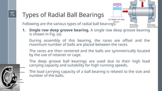 Types of Radial Ball Bearings
Following are the various types of radial ball bearings:
1. Single row deep groove bearing. A single row deep groove bearing
is shown in Fig. (a).
During assembly of this bearing, the races are offset and the
maximum number of balls are placed between the races.
The races are then centered and the balls are symmetrically located
by the use of retainer or cage.
The deep groove ball bearings are used due to their high load
carrying capacity and suitability for high running speeds.
The load carrying capacity of a ball bearing is related to the size and
number of the balls.
 