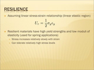 Resilience In Material Science Metals of solids sustainable energy efficiency and blessed life always ...