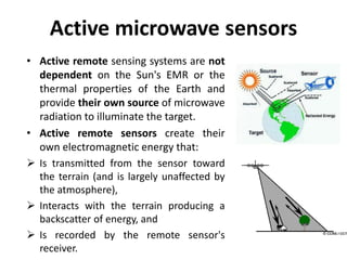 Comprehensive Overview of Microwave Remote Sensing in Geomatics | PDF